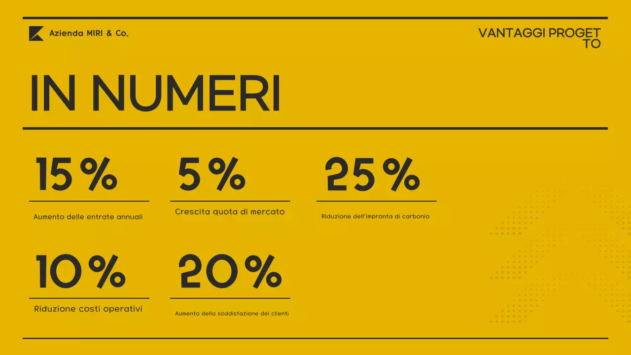 piano aziendale giallo moderno