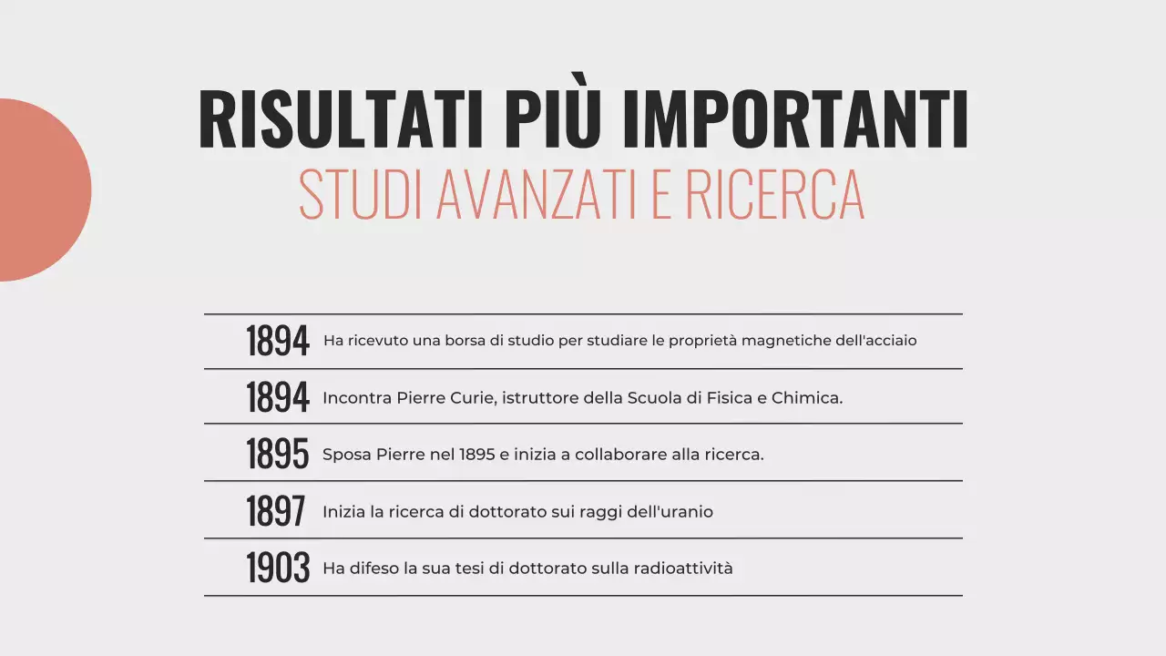 Esplorare la vita di Marie Curie Presentazione minimalista