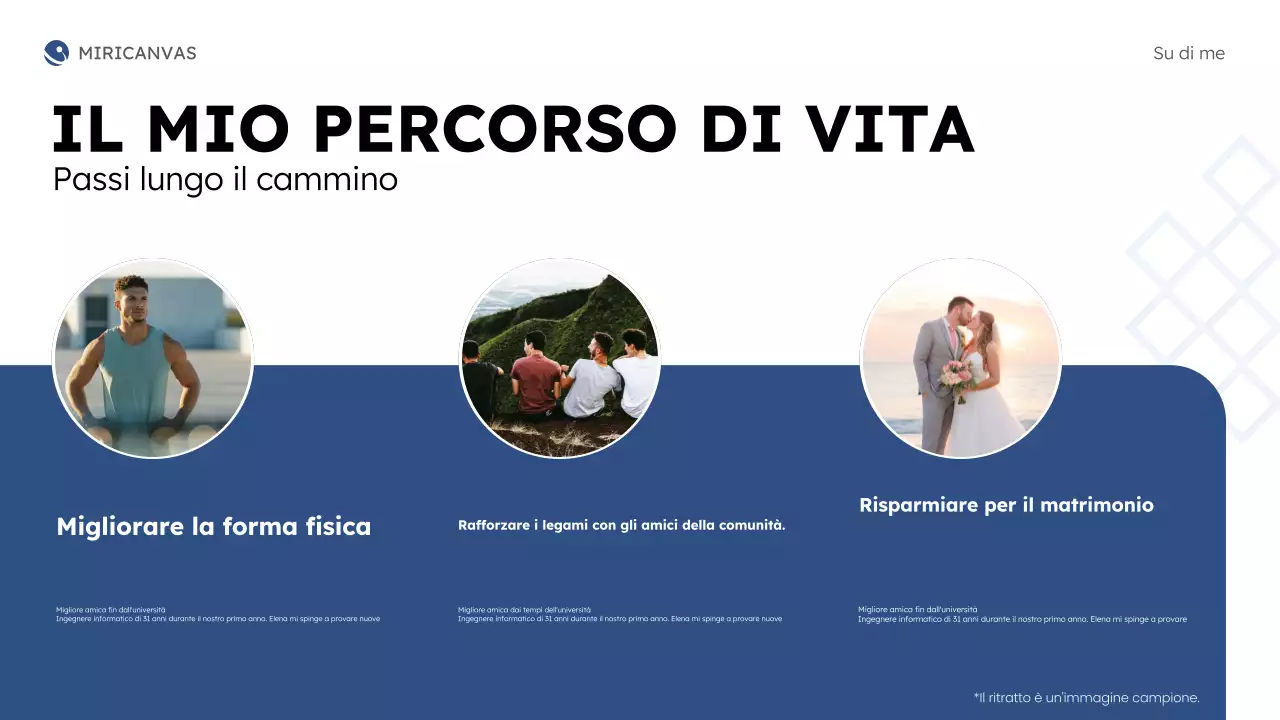 blu moderno about me business