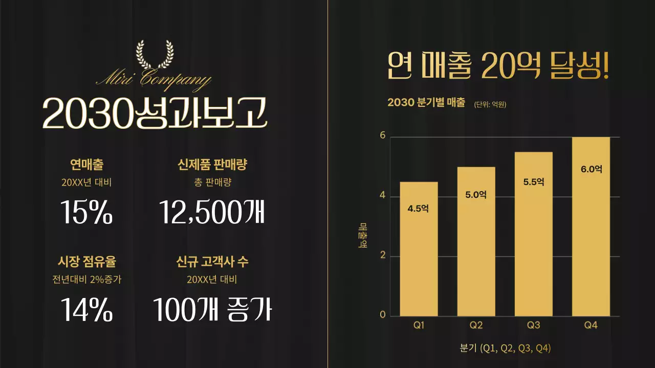 검정과 골드색의 심플한 연말 송년회 행사 소개서