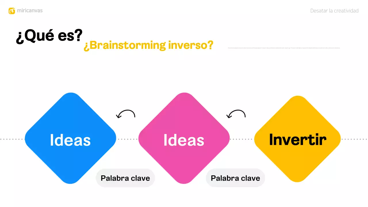 colorido y moderno diseño de brainstorming
