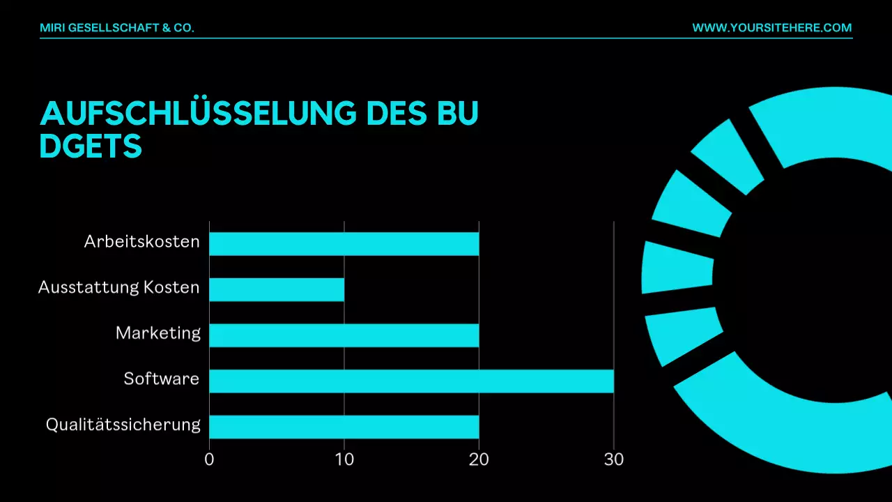 Moderne Projektvorschlags-Präsentation Orange Schwarz