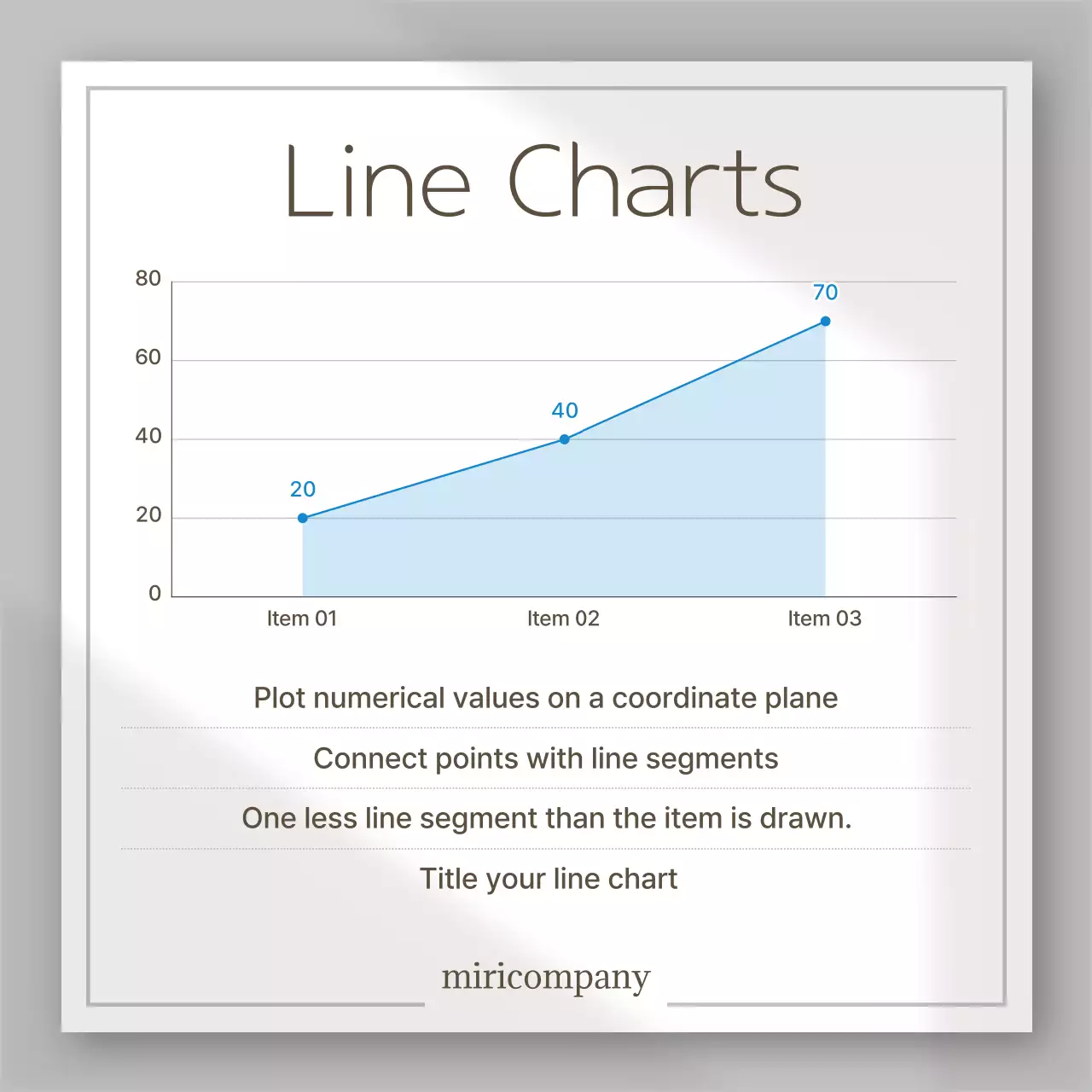 White Minimal Card Layout Instagram Carousel