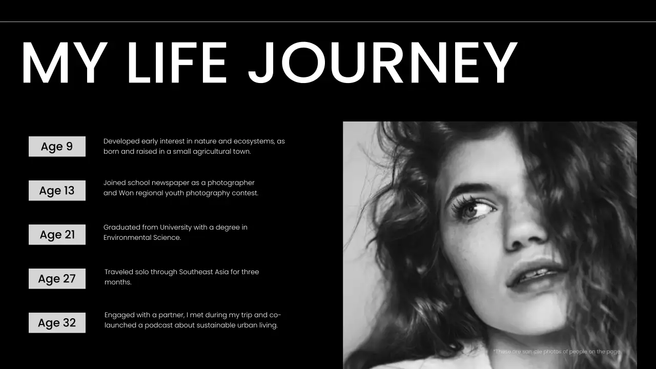 Black Modern Self-Introduction Template Presentation