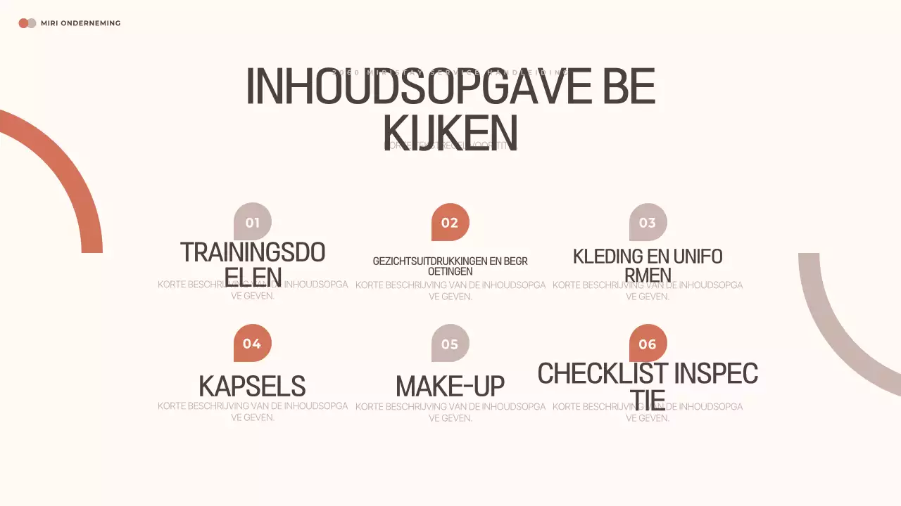 Handleiding Beige Keurige Gids