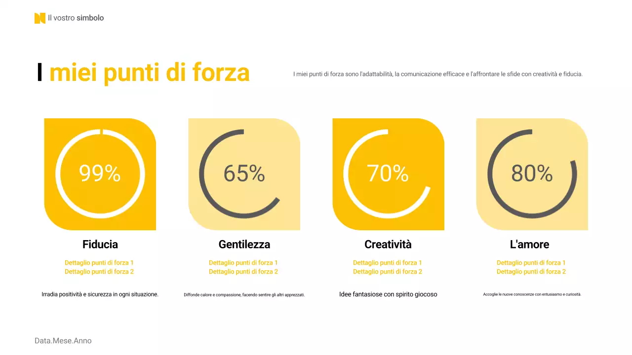 layout giallo di base per l'autopresentazione
