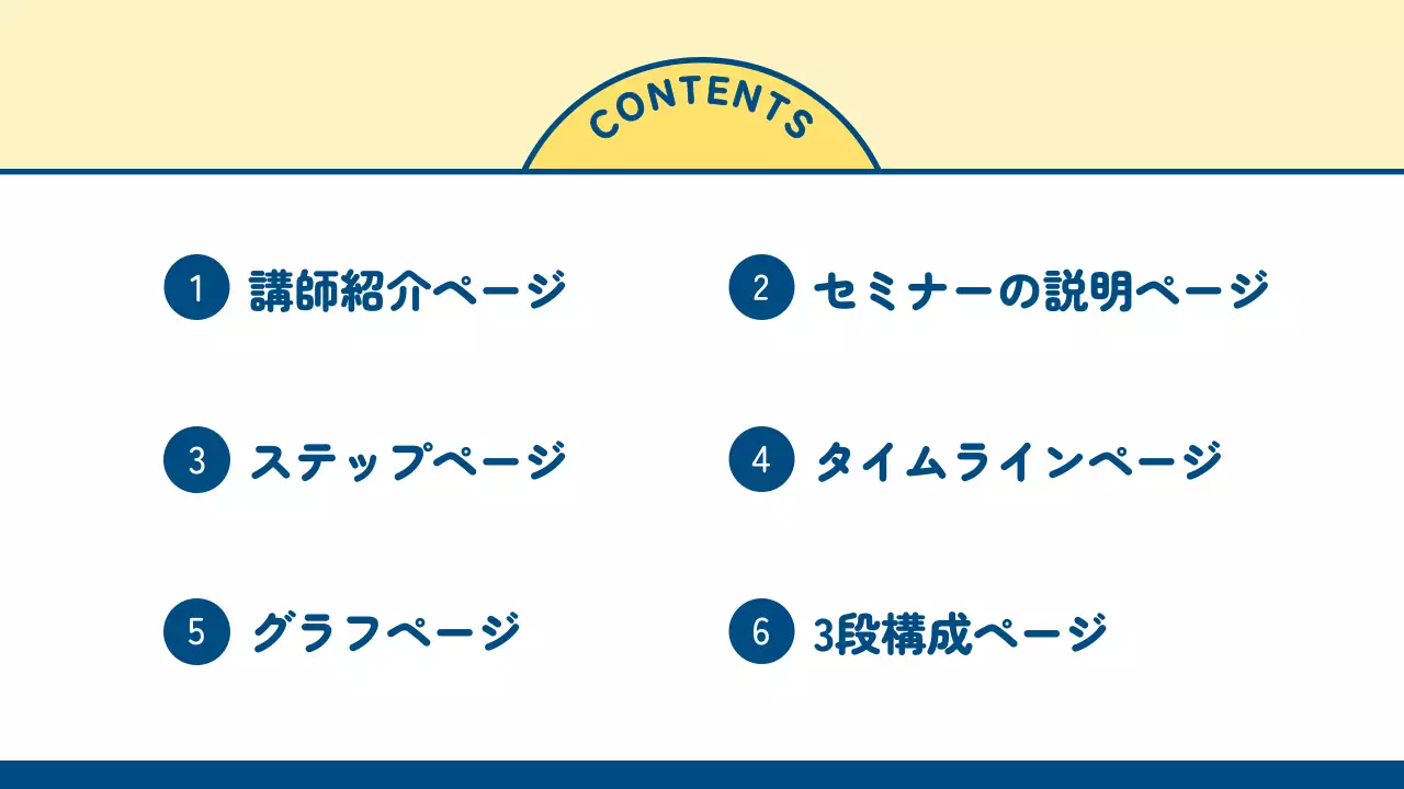 黄色 シンプル セミナー プレゼンテーション