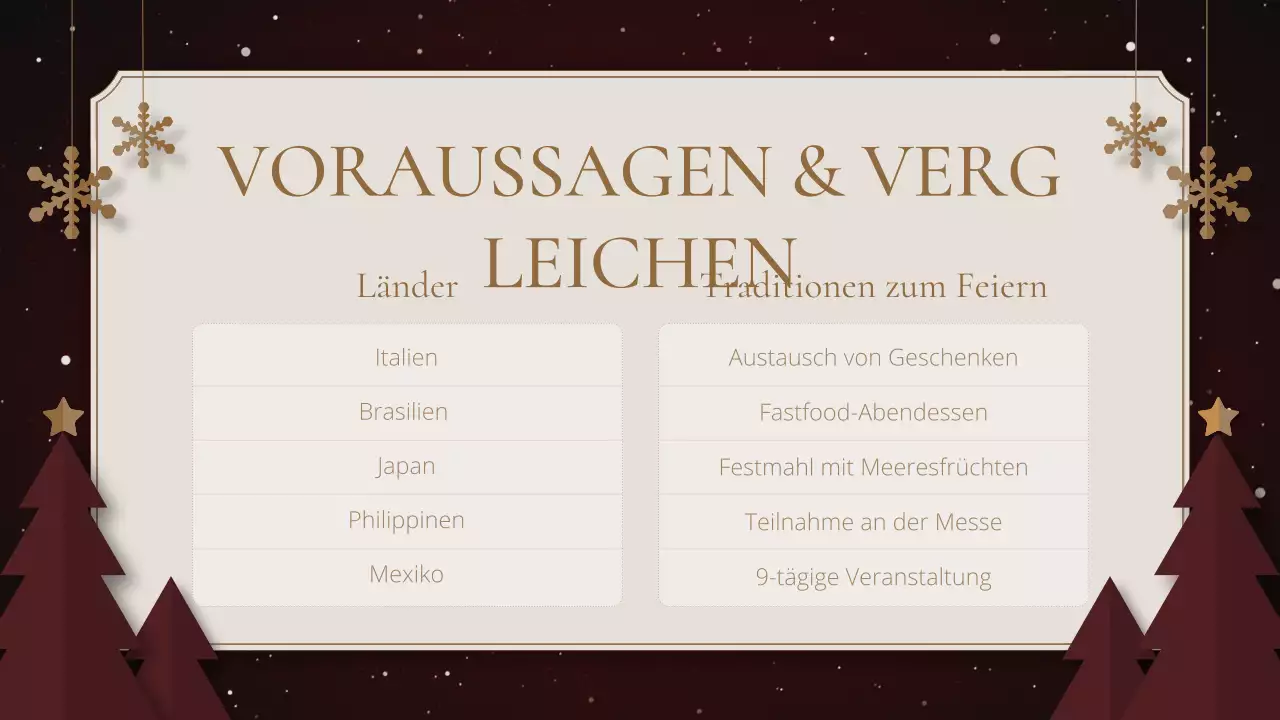 grüne traditionelle Feiertagspräsentation