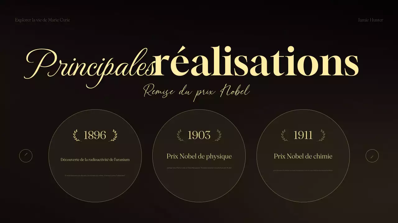 conférence scientifique "black vintage