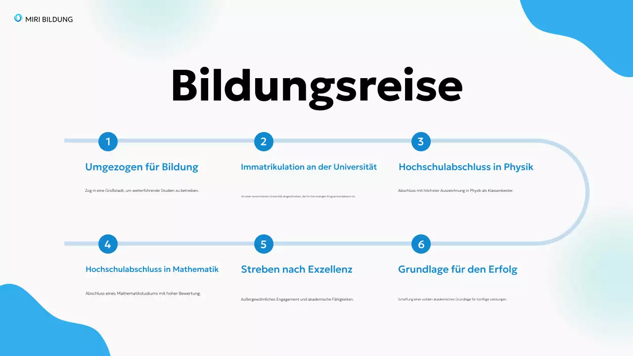 blau moderne bildungsbiographie vortrag