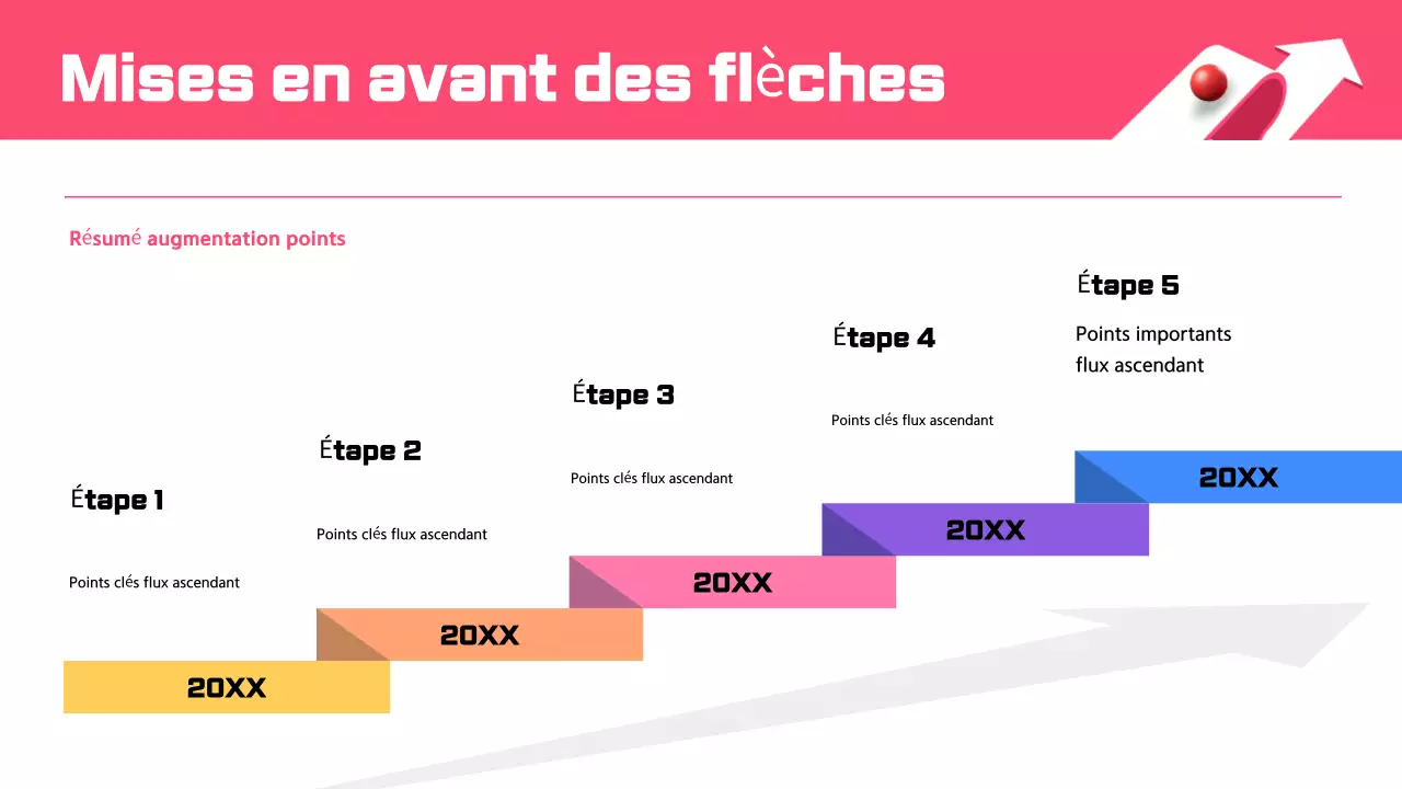 Design moderne rose Description