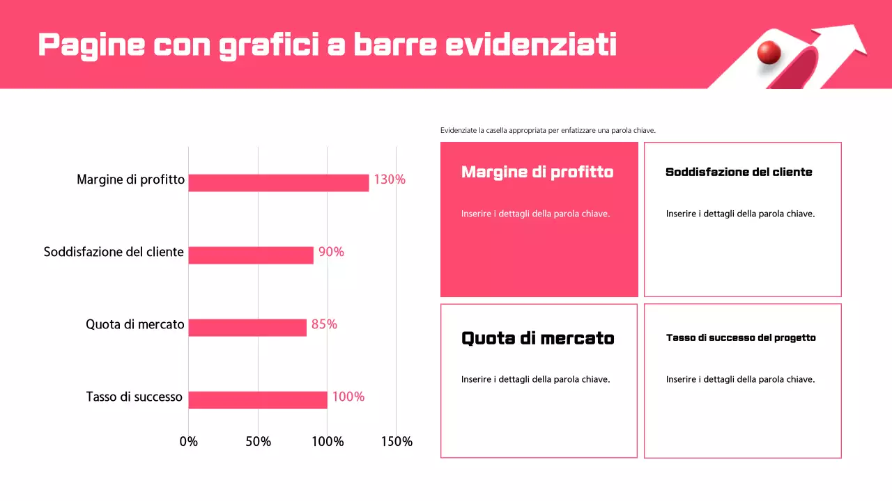 Descrizione del design moderno rosa