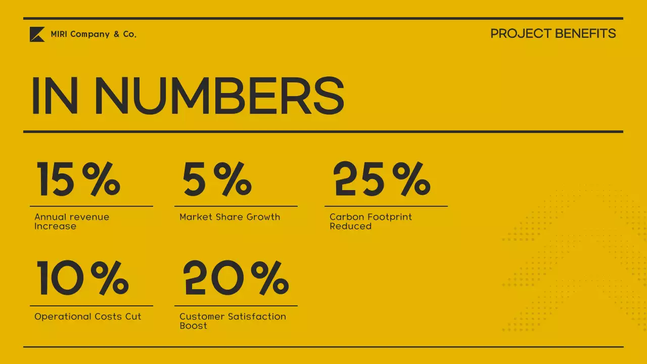 Presentasi Proposal Proyek Modern Kuning