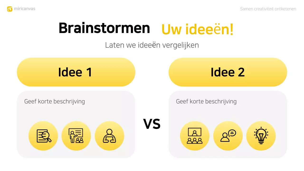 gele moderne brainstorm layout
