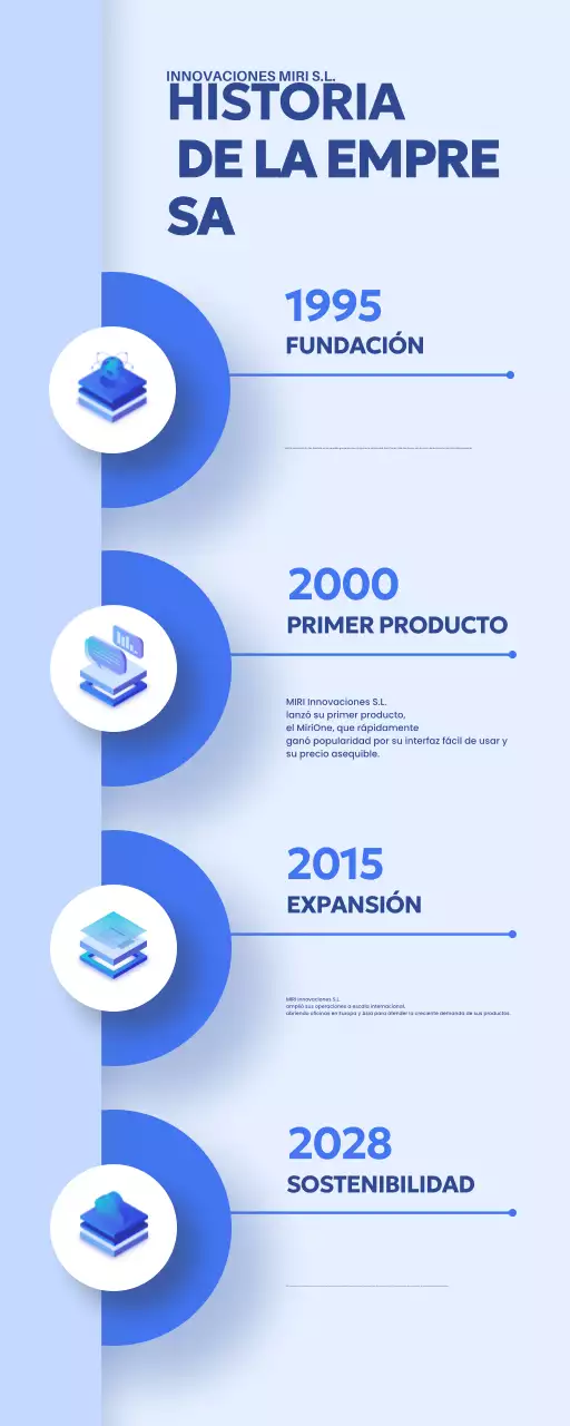 blue modern company historty information