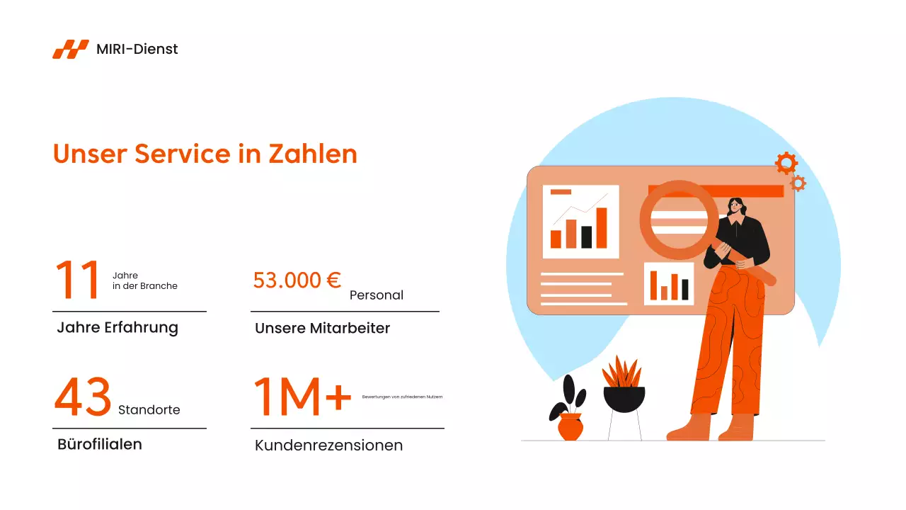 orange modern service Einführung