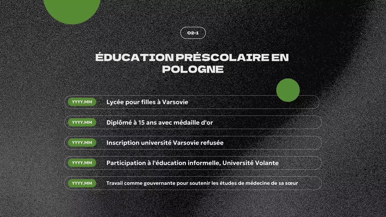 présentation de la biographie moderne verte