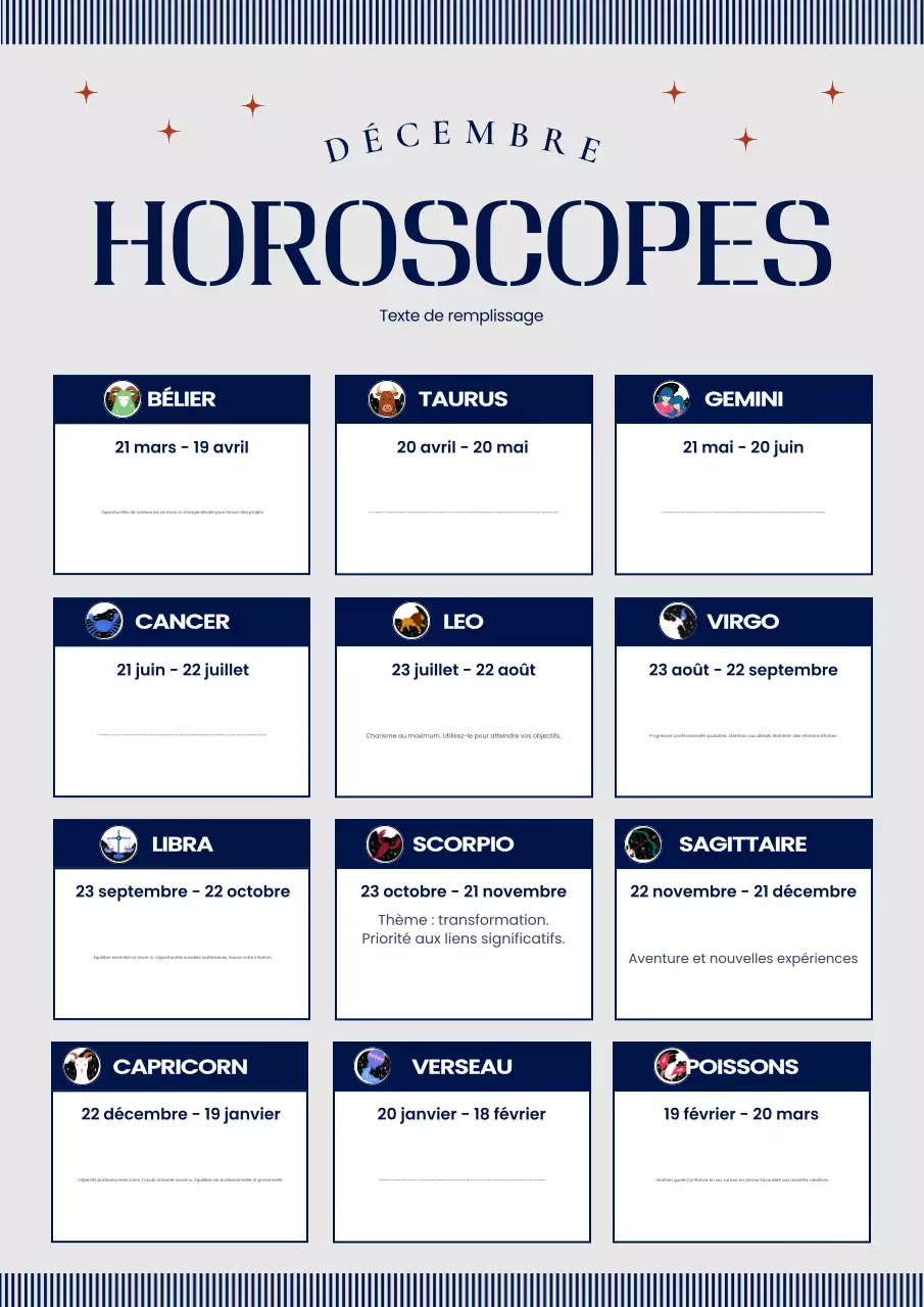bulletin d'horoscope moderne de la marine