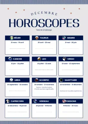 bulletin d'horoscope moderne de la marine