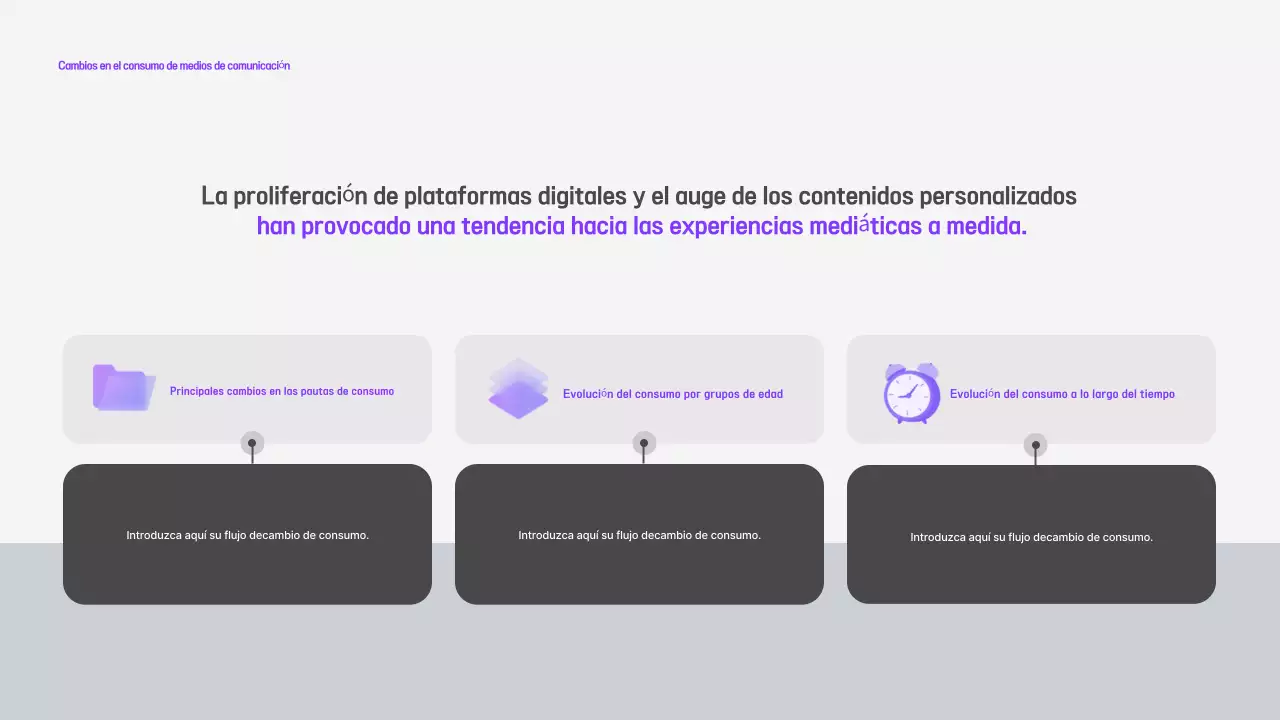 Informe sobre los medios de comunicación modernos de Malva