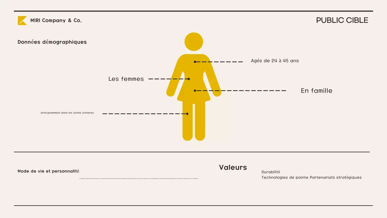 plan d'affaires moderne jaune