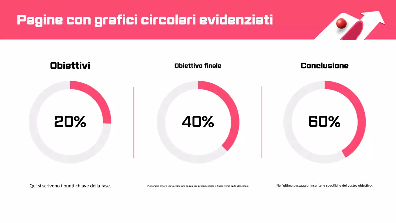 Descrizione del design moderno rosa
