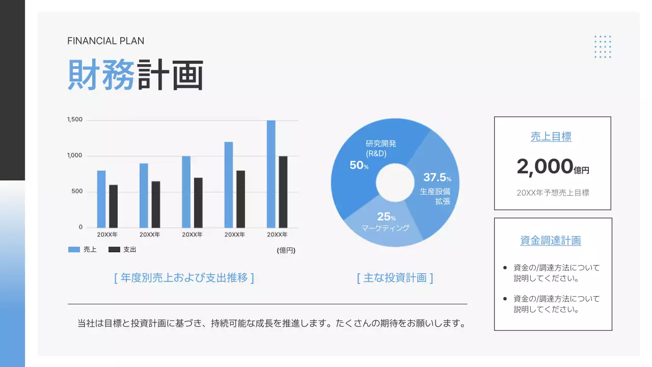 白 シンプル ビジネス 計画書 プレゼンテーション