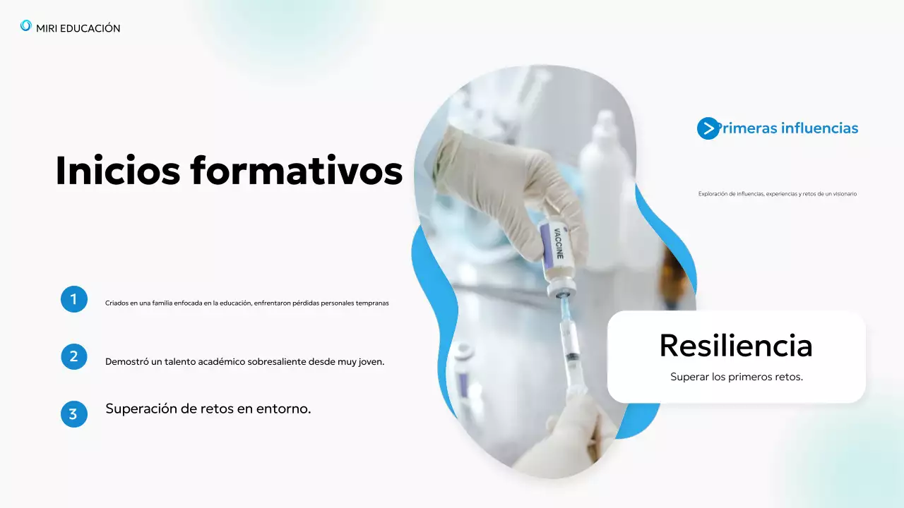 azul educación moderna biografía conferencia