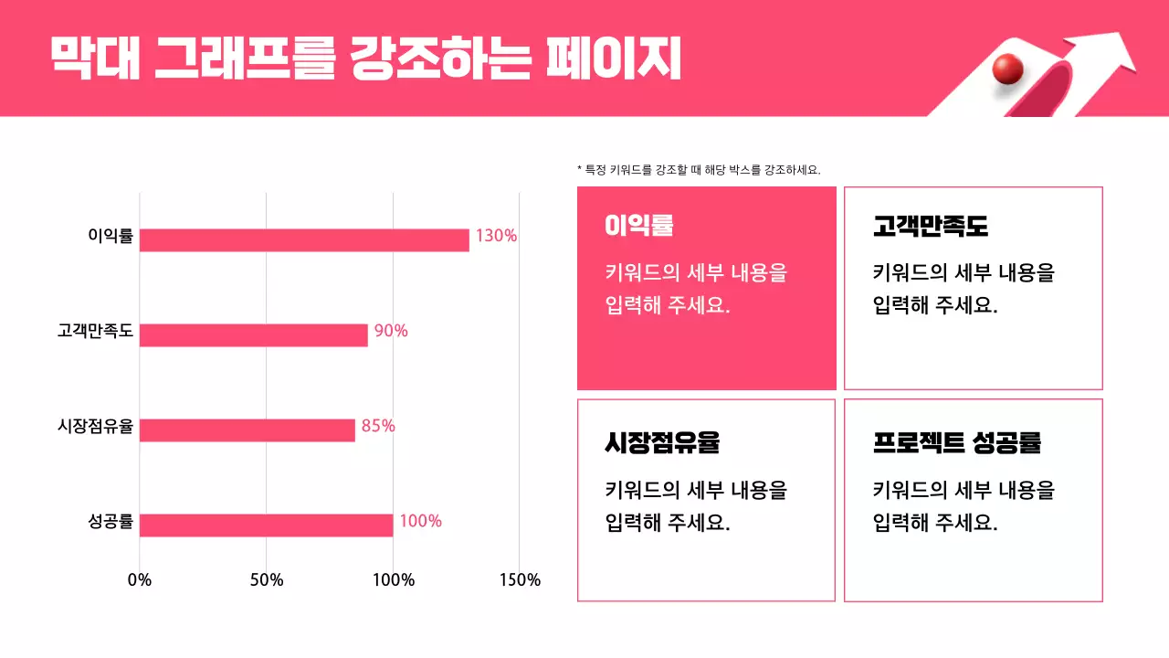 핑크 모던 디자인 설명