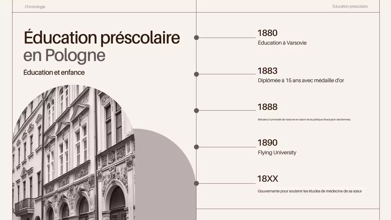 présentation des biographies des scientifiques de la classe brune