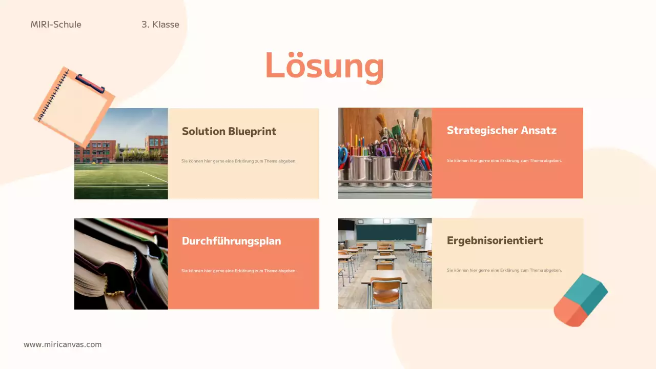 orangefarbene trendige Bildungsklasse