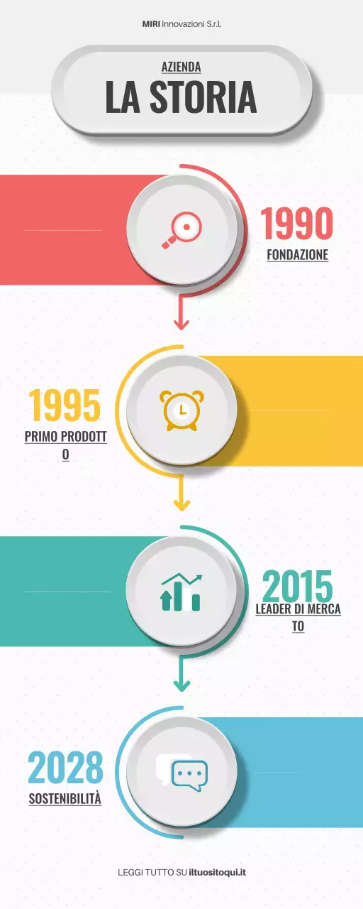 informazioni sulla storia dell'azienda grigia e moderna