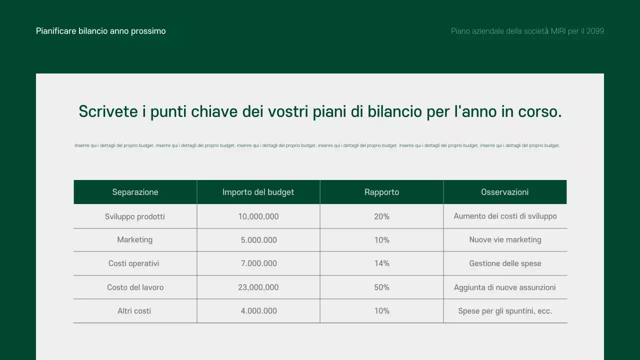 Un piano aziendale pulito, verde e grigio per il prossimo anno