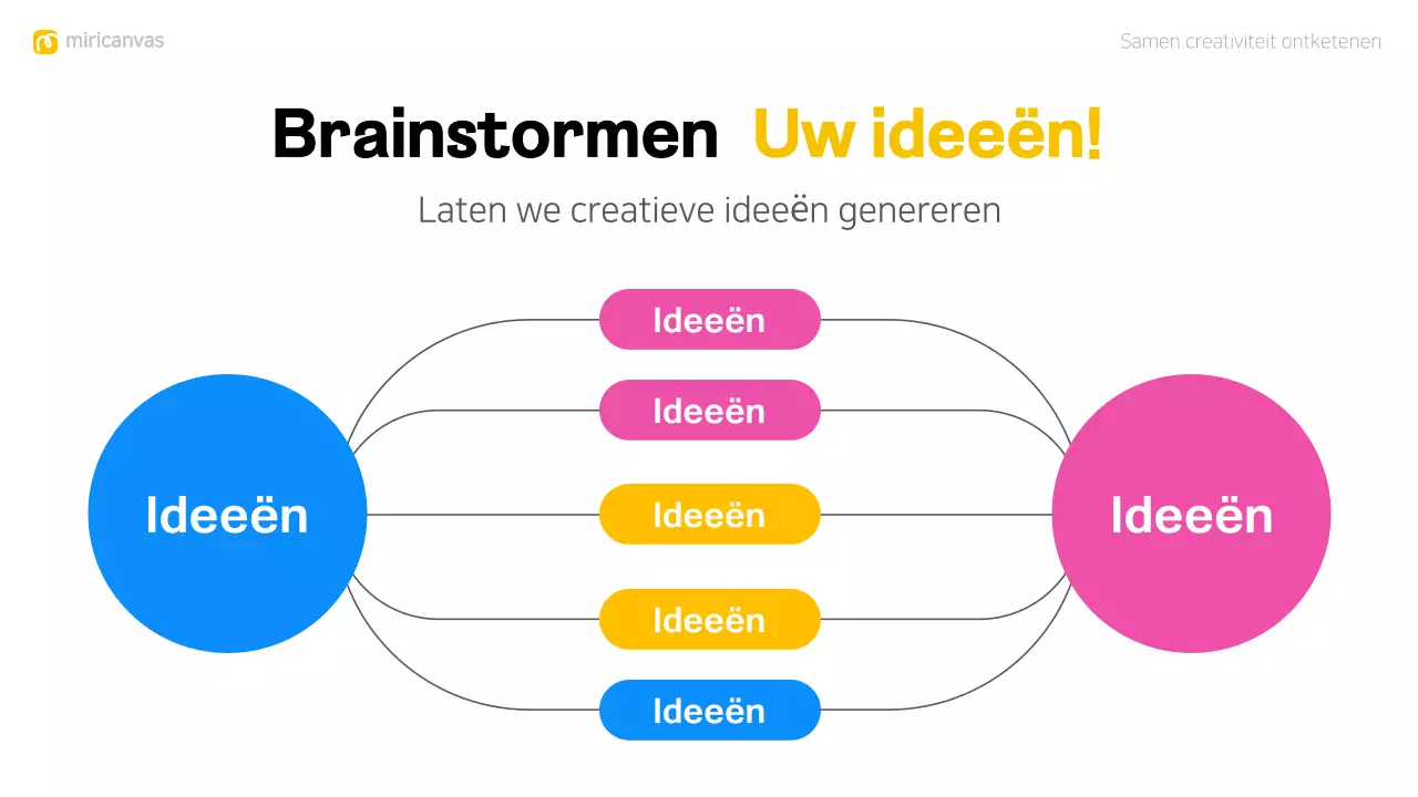 kleurrijke moderne brainstorm layout
