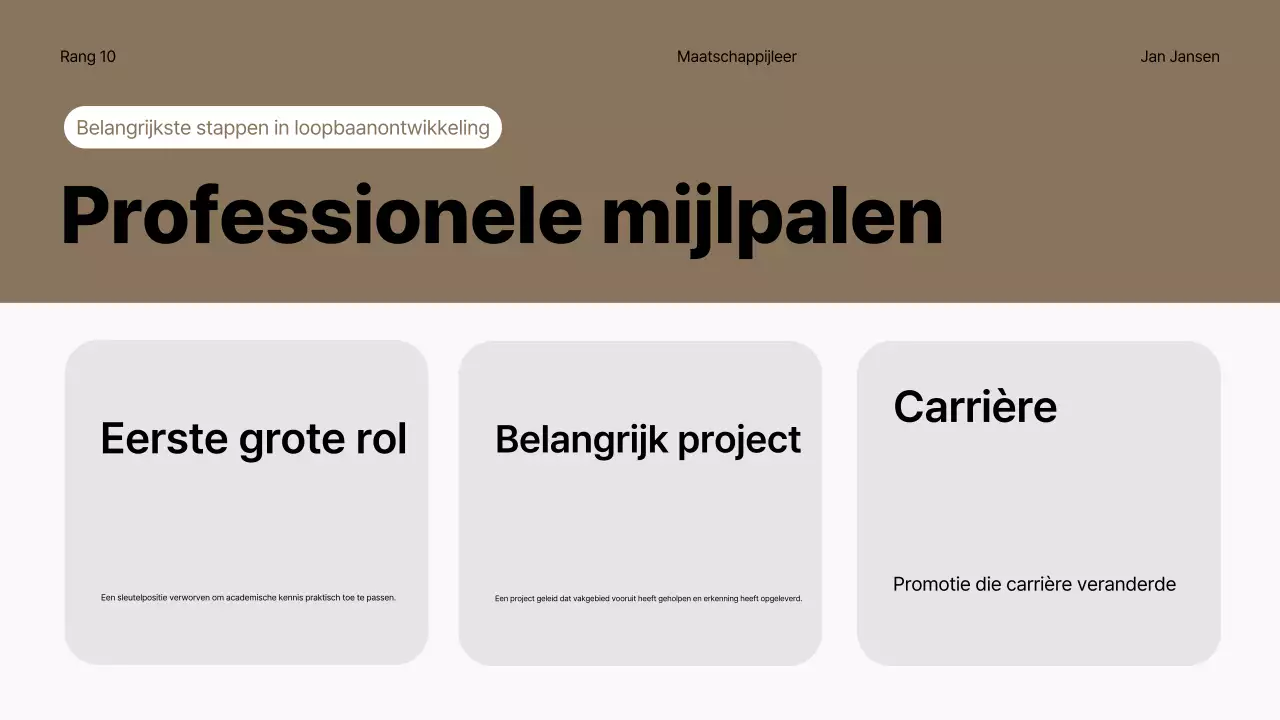 beige klassieke geschiedenis biografie lezing