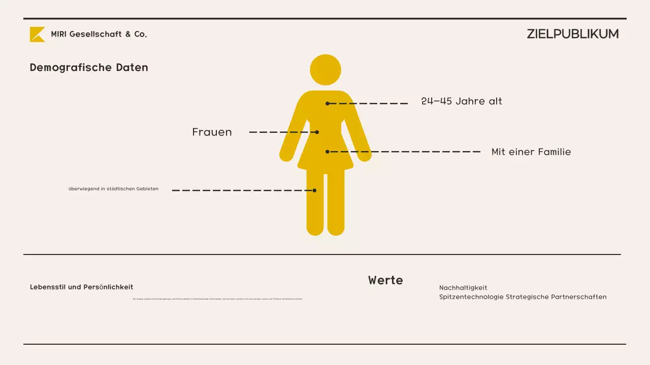yellow modern business plan