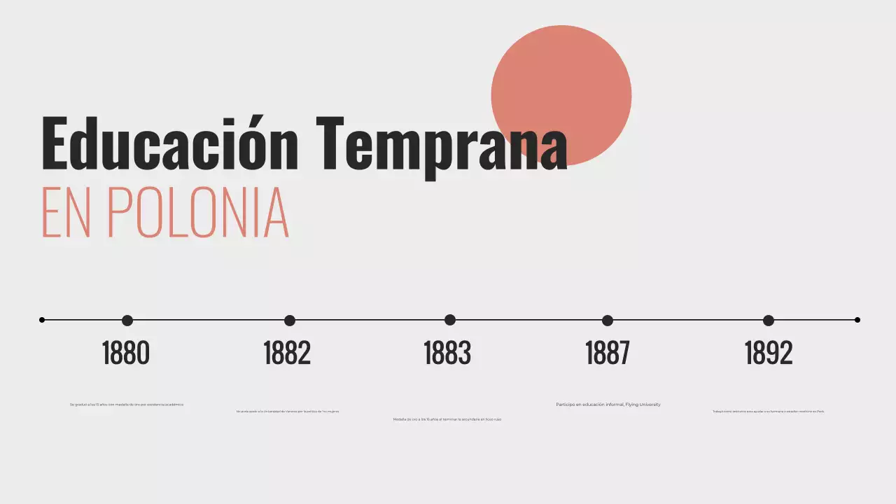 Explorando la vida de Marie Curie Presentación minimalista