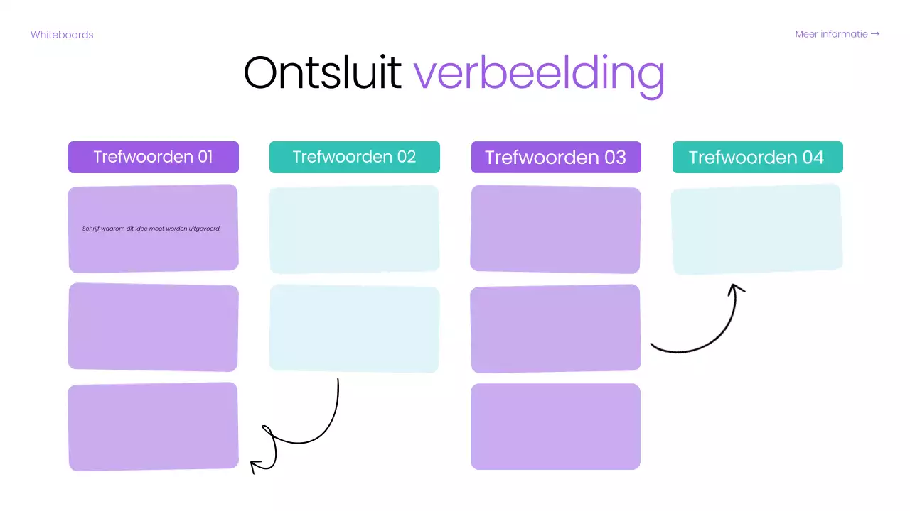 Paarse basisgids voor digitaal brainstormen