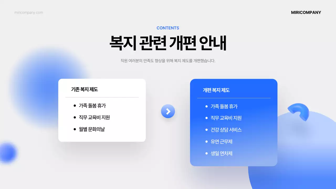 파랑 모던 발표 자료 설명