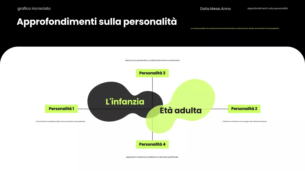 annuncio di presentazione moderno al neon