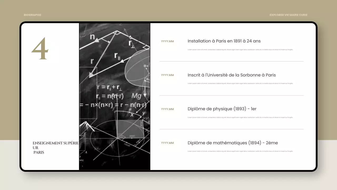 présentation d'une biographie classique noire