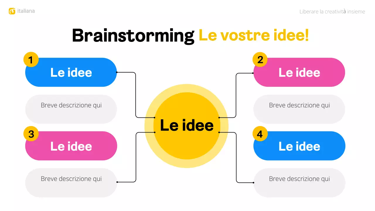 layout moderno e colorato per il brainstorming