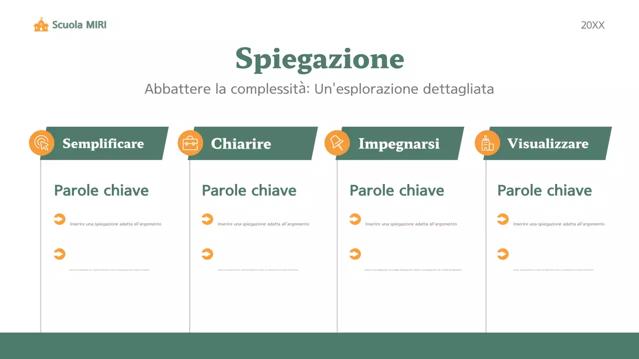 classe di educazione verde moderna