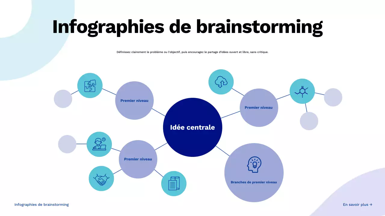 guide de brainstorming créatif bleu