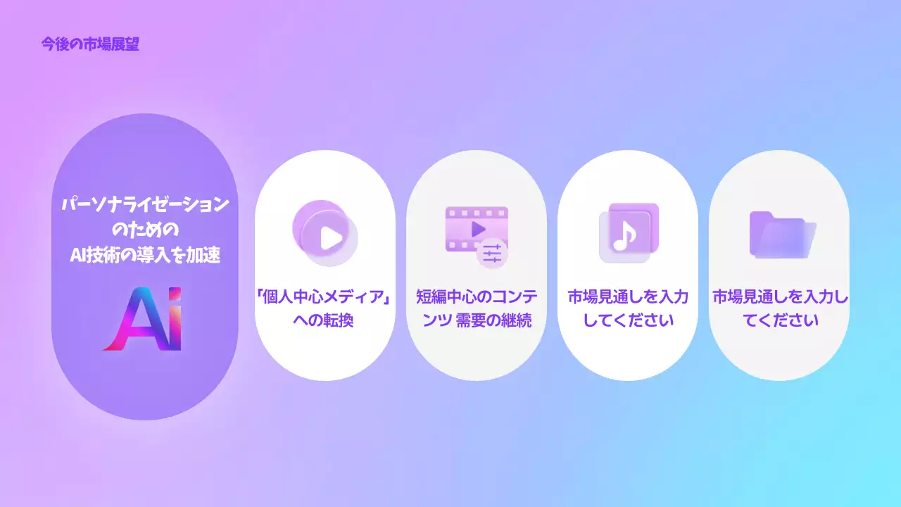 ラベンダー モダン メディア レポート プレゼンテーション