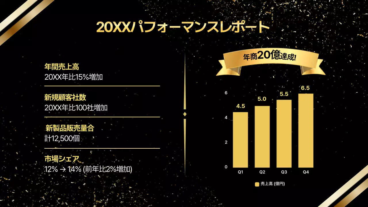 ゴールド ラグジュアリー 表彰式 ポスター プレゼンテーション