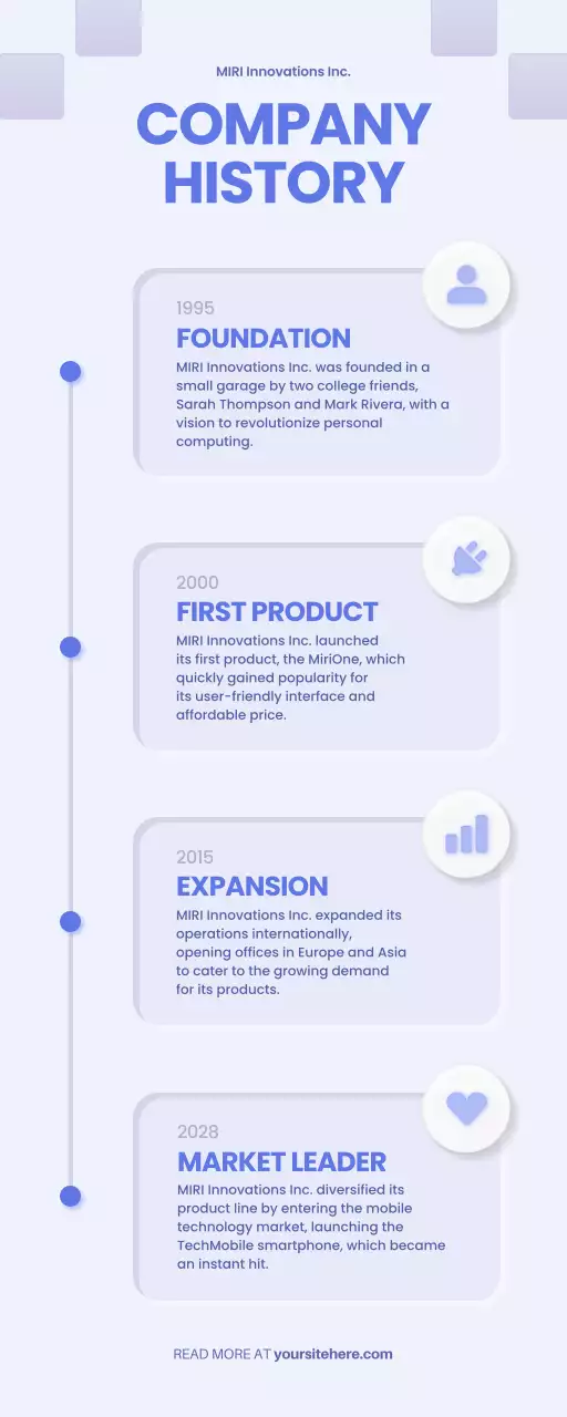 Blue Modern Company History Document Infographic