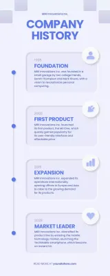 Blue Modern Company History Document Infographic