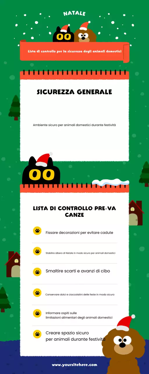 Informazioni sulla sicurezza degli animali domestici in occasione delle vacanze verdi e moderne