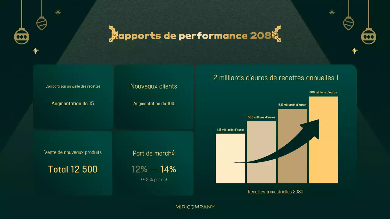 Fêtes de fin d'année simples et abstraites